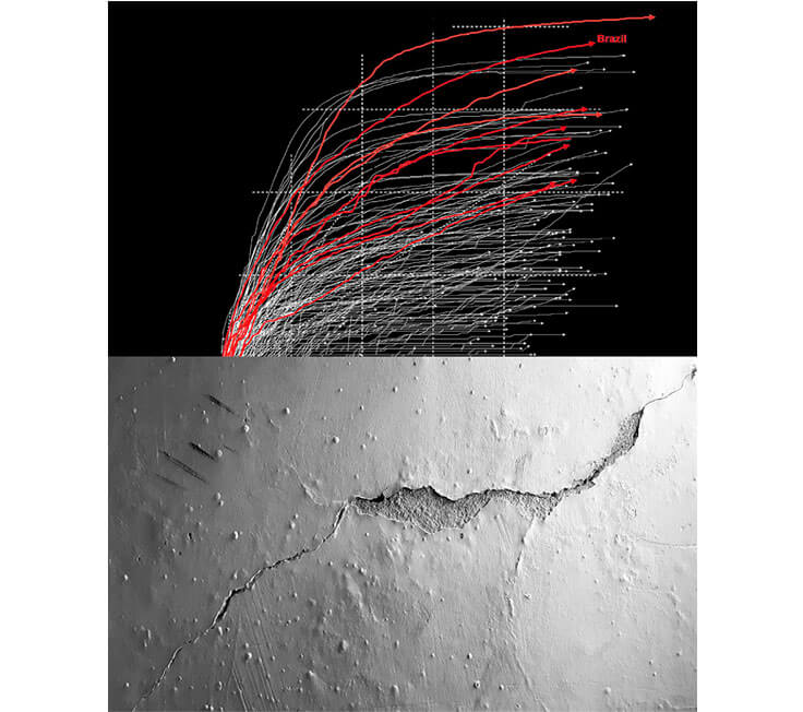 Colagem digital em formato quadrado, com margens brancas. Na metade de cima há um retângulo preto com um gráfico de dez curvas ascendentes, em linhas grossas e vermelhas, que se destacam sobre inúmeras outras curvas em linhas finas e brancas, todas com setas na ponta. No final da segunda curva vermelha mais alta está a palavra Brazil. Na metade de baixo da colagem há uma foto horizontal em preto e branco mostrando uma parede com pintura degradada e pequenas bolhas. Uma grande rachadura atravessa a foto numa linha que sobe da esquerda para a direita.